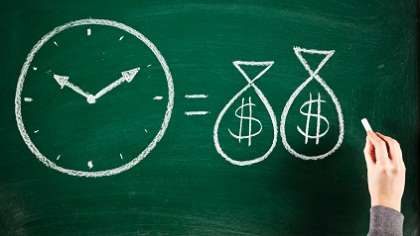 Time is money